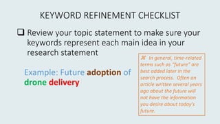  Review your topic statement to make sure your
keywords represent each main idea in your
research statement
Example: Future adoption of
drone delivery
z In general, time-related
terms such as “future” are
best added later in the
search process. Often an
article written several years
ago about the future will
not have the information
you desire about today’s
future.
KEYWORD REFINEMENT CHECKLIST
 