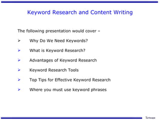 Keyword Research and Content Writing ,[object Object],[object Object],[object Object],[object Object],[object Object],[object Object],[object Object]