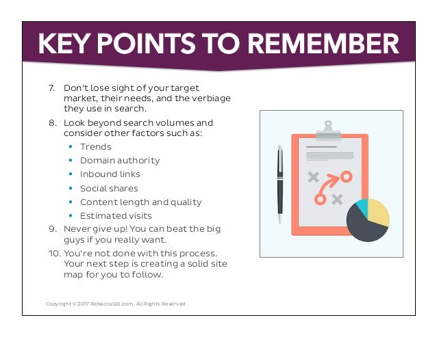 a practical guide to keyword research