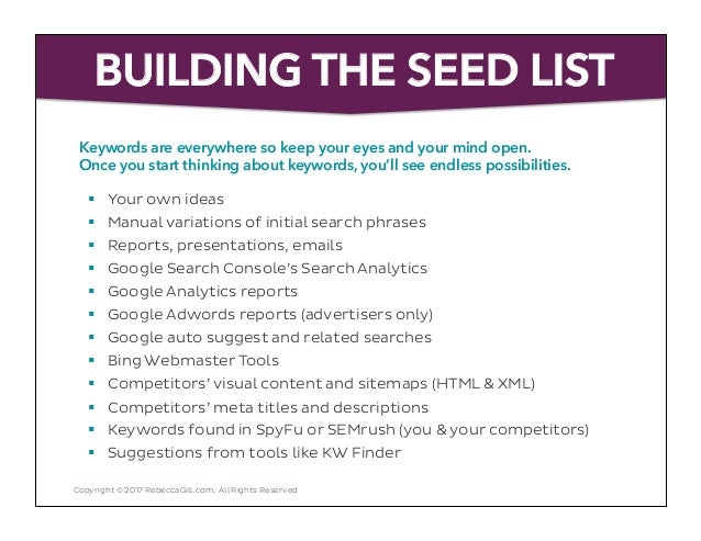 a practical guide to keyword research