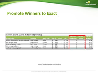 Promote Winners to Exact



Winners (Search Queries that convert profitably)
                                                                                                                  Last Click     Last Click        Last Click
Search Query                            Keyword                Match Type       Avg CPC Clicks Cost              Conversions      Assists          Revenue
urinary incontinence on dogs doghouse   dogs urinary           Broad             $   0.45     2 $ 0.89                       1                1   $     35.98
dog calming spray                       dog calming            Phrase            $   0.59     2 $ 1.18                       1                1   $     28.47
bravo bully sticks in bulk              bully sticks           Phrase            $   1.27     1 $ 1.27                       1                0   $     89.99
dog urinary medicine                    dogs urinary           Broad             $   0.45     3 $ 1.34                       1                1   $     29.86
wellness brand dog food                 wellness dog food      Broad             $   0.55     3 $ 1.67                       1                0   $     61.53

Losers (Search Queries that do not convert
                                                                                                                  Last Click     Last Click        Last Click
Search Query                            Keyword           Match Type Avg CPC Clicks Cost                         Conversions      Assists          Revenue
bully sticks wholesale                  bully sticks      Phrase       $   1.39      9 $ 12.67                               0                0   $        -
bone buddies bully sticks               bully sticks      Phrase       $   1.43      4 $ 5.71                                0                0   $        -
newman's own dog food                   newman's own dog Broad         $   0.41     14 $ 5.45                                0                0   $        -
bully sticks wholesale                  bully sticks      Phrase       $   1.34      4 $ 5.35                                0                0   $        -
dog treats, bully sticks                bully sticks www.ClickEquations.com/Analyst 4 $ 5.07
                                                          Phrase       $   1.27                                              0                0   $        -
newman's own dog food                   newman's own dog Broad         $   0.39     11 $ 4.27                                0                0   $        -


                                         © Copyright 2009 ClickEquations Inc. All Rights Reserved CONFIDENTIAL                                                  16
 