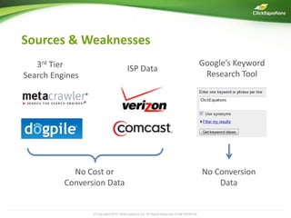 Sources & Weaknesses
   3rd Tier                                                                              Google’s Keyword
                                       ISP Data
Search Engines                                                                            Research Tool




            No Cost or                                                                   No Conversion
          Conversion Data                                                                    Data


                 © Copyright 2009 ClickEquations Inc. All Rights Reserved CONFIDENTIAL
                             2010                                                                           4
 