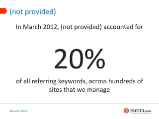 (not provided)
    In March 2012, (not provided) accounted for




                 20%
    of all referring keywords, across hundreds of
                  sites that we manage

#seocom #smx
 