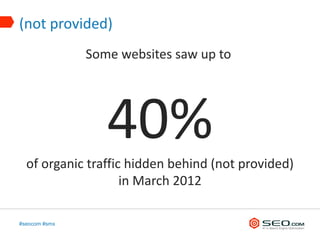 (not provided)
               Some websites saw up to




                  40%
  of organic traffic hidden behind (not provided)
                    in March 2012

#seocom #smx
 