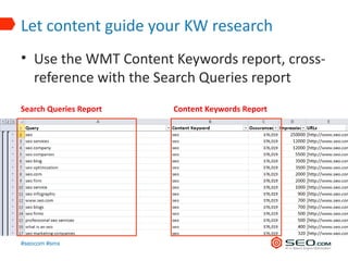 Let content guide your KW research
• Use the WMT Content Keywords report, cross-
  reference with the Search Queries report
Search Queries Report   Content Keywords Report




#seocom #smx
 