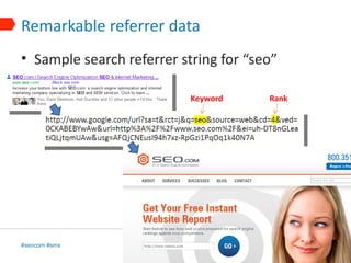 Remarkable referrer data
• Sample search referrer string for “seo”

                           Keyword     Rank




#seocom #smx
 