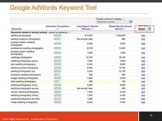 Google AdWords Keyword Tool




                                                          16
© 2010 Highly Relevant Inc., Confidential & Proprietary
 