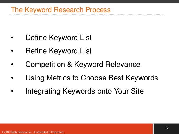 Keyword Research Presentation