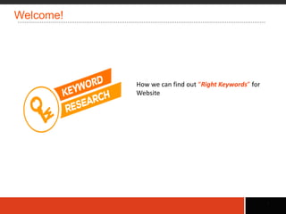 1
Welcome!
How we can find out “Right Keywords” for
Website
 