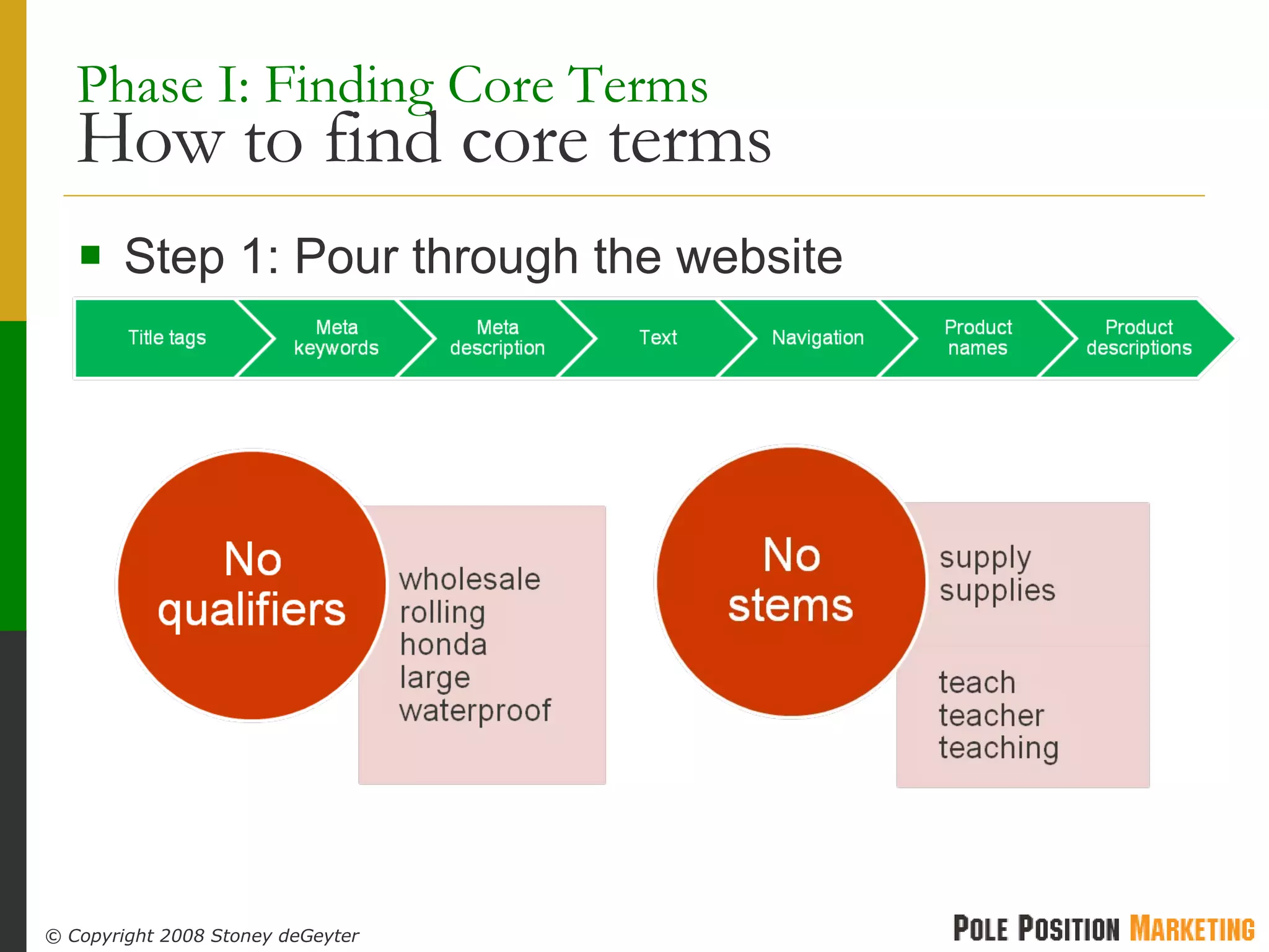 Phase I: Finding Core Terms  How to find core terms Step 1: Pour through the website 