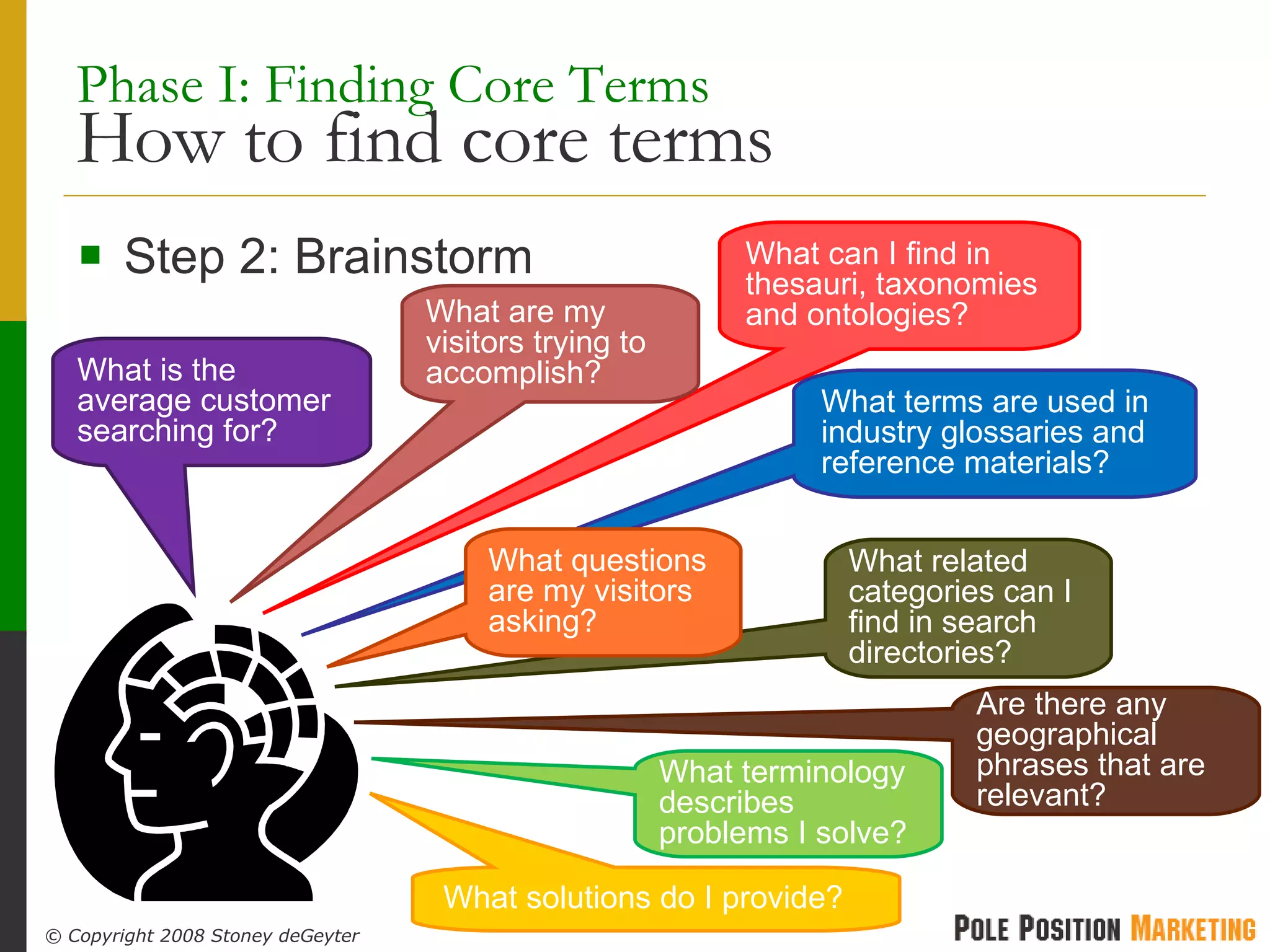Step 2: Brainstorm Phase I: Finding Core Terms  How to find core terms What can I find in thesauri, taxonomies and ontologies? What is the average customer searching for? What are my visitors trying to accomplish? What terms are used in industry glossaries and reference materials? What solutions do I provide?  Are there any geographical phrases that are relevant? What terminology describes problems I solve? What related categories can I find in search directories? What questions are my visitors asking? 