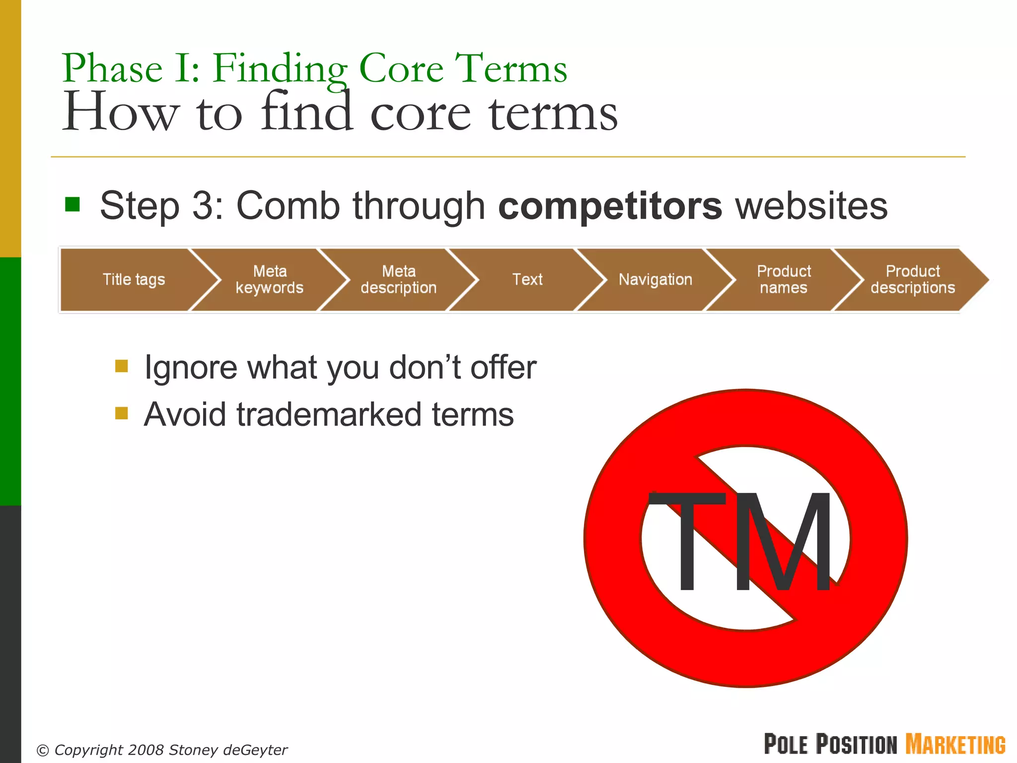 Phase I: Finding Core Terms  How to find core terms Step 3: Comb through  competitors  websites Ignore what you don’t offer Avoid trademarked terms TM 