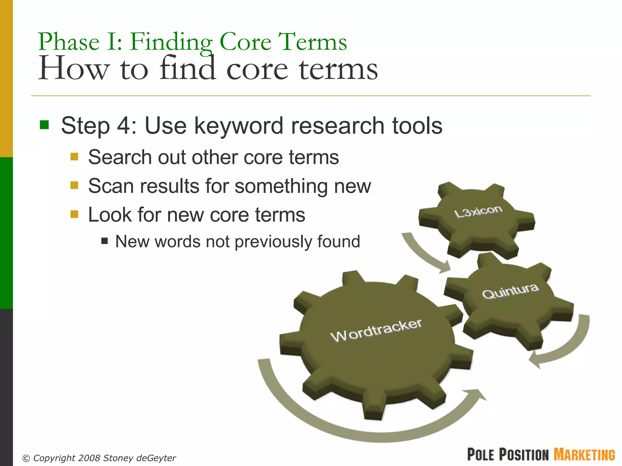 Step 4: Use keyword research tools Search out other core terms Scan results for something new Look for new core terms New words not previously found Phase I: Finding Core Terms  How to find core terms 