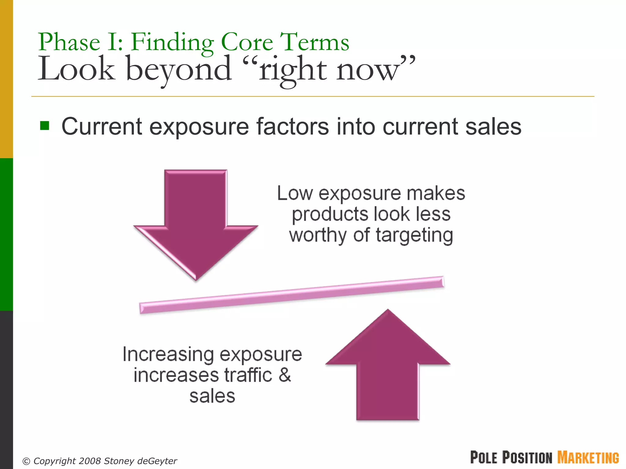 Phase I: Finding Core Terms  Look beyond “right now” Current exposure factors into current sales 