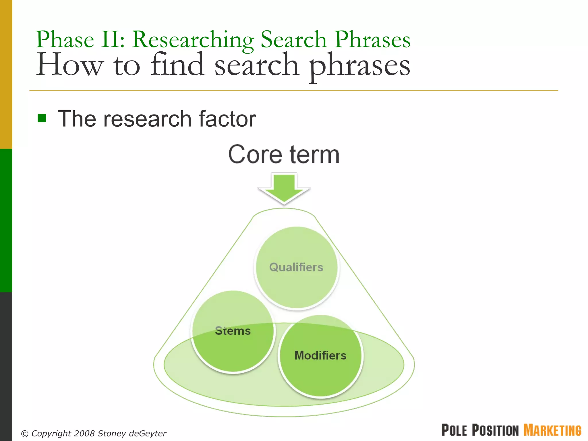 Phase II: Researching Search Phrases   How to find search phrases The research factor 