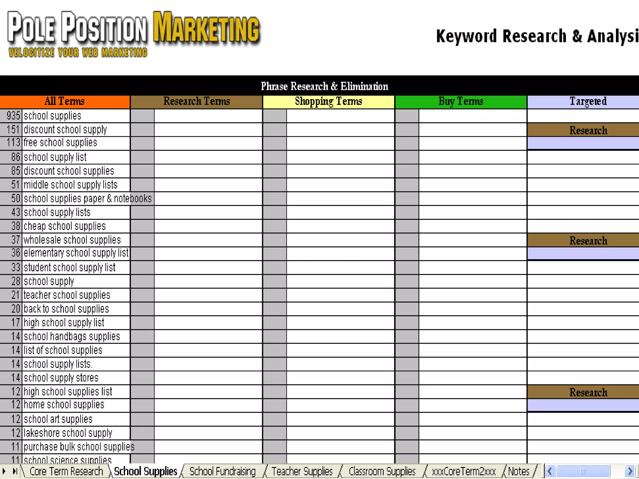 Researching Search Phrases   Search phrase spreadsheet 