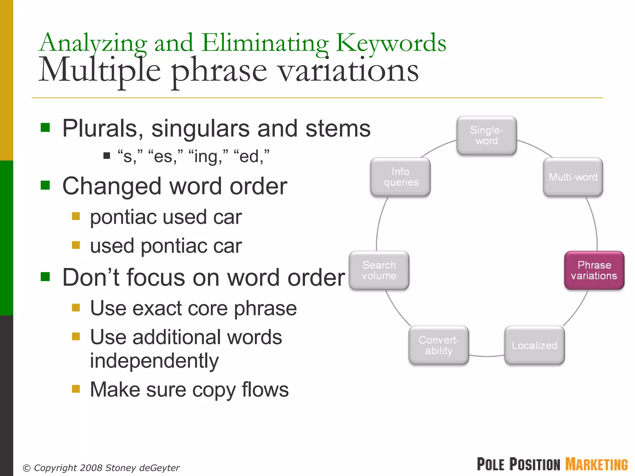 Analyzing and Eliminating Keywords   Multiple phrase variations Plurals, singulars and stems “ s,” “es,” “ing,” “ed,” Changed word order pontiac used car  used pontiac car Don’t focus on word order Use exact core phrase Use additional words independently  Make sure copy flows 