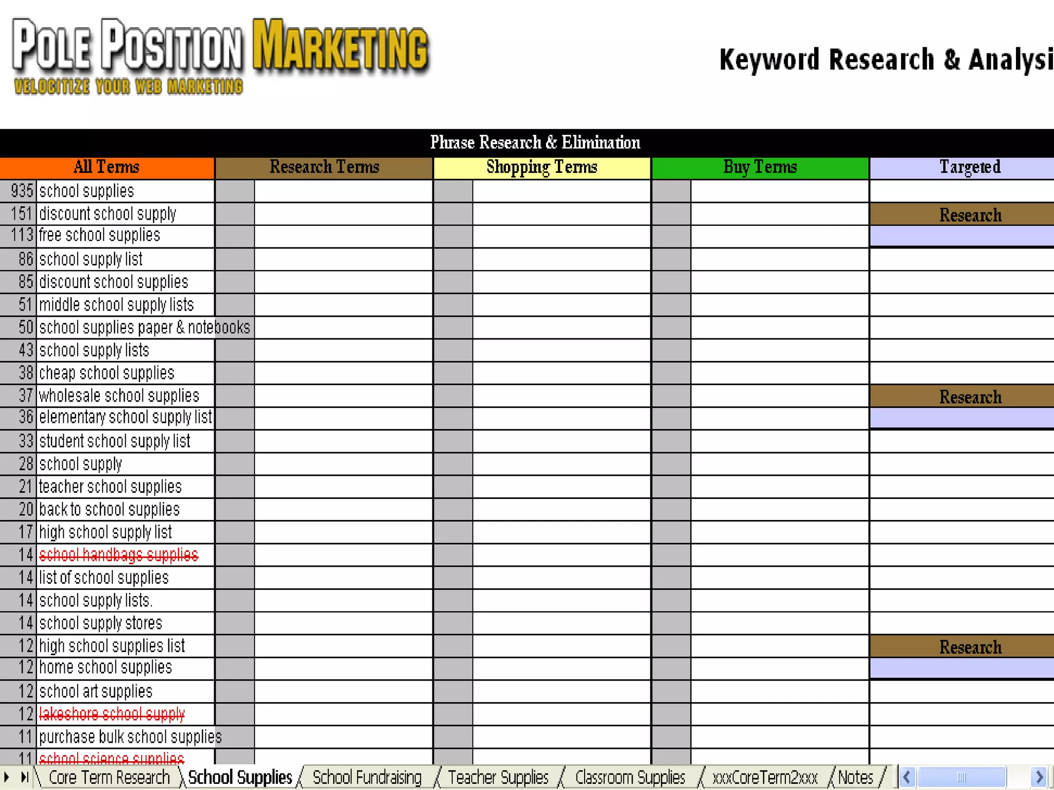 Researching Search Phrases   Search phrase spreadsheet 