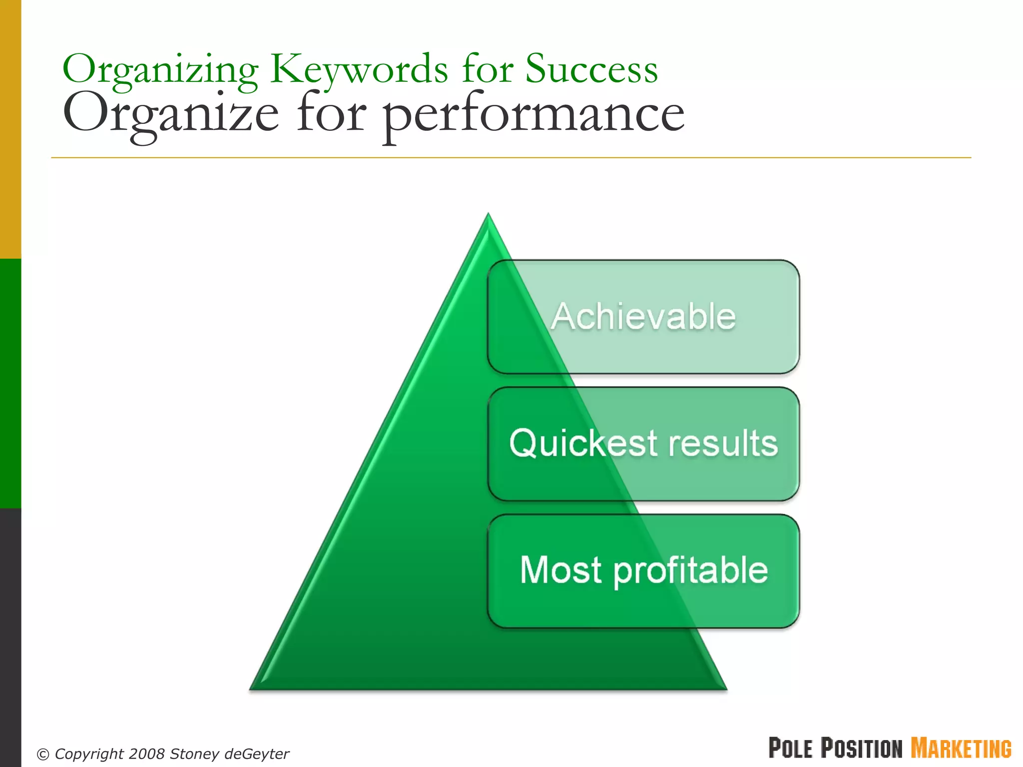 Organizing Keywords for Success Organize for performance 