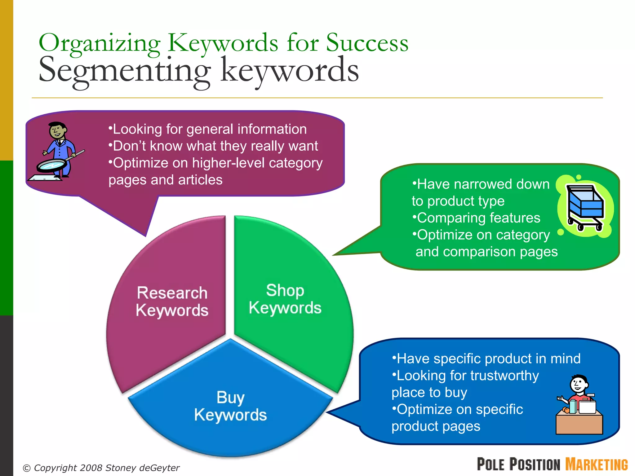 Organizing Keywords for Success  Segmenting keywords Looking for general information Don’t know what they really want Optimize on higher-level category   pages and articles Have narrowed down    to product type Comparing features Optimize on category    and comparison pages Have specific product in mind Looking for trustworthy   place to buy Optimize on specific   product pages 