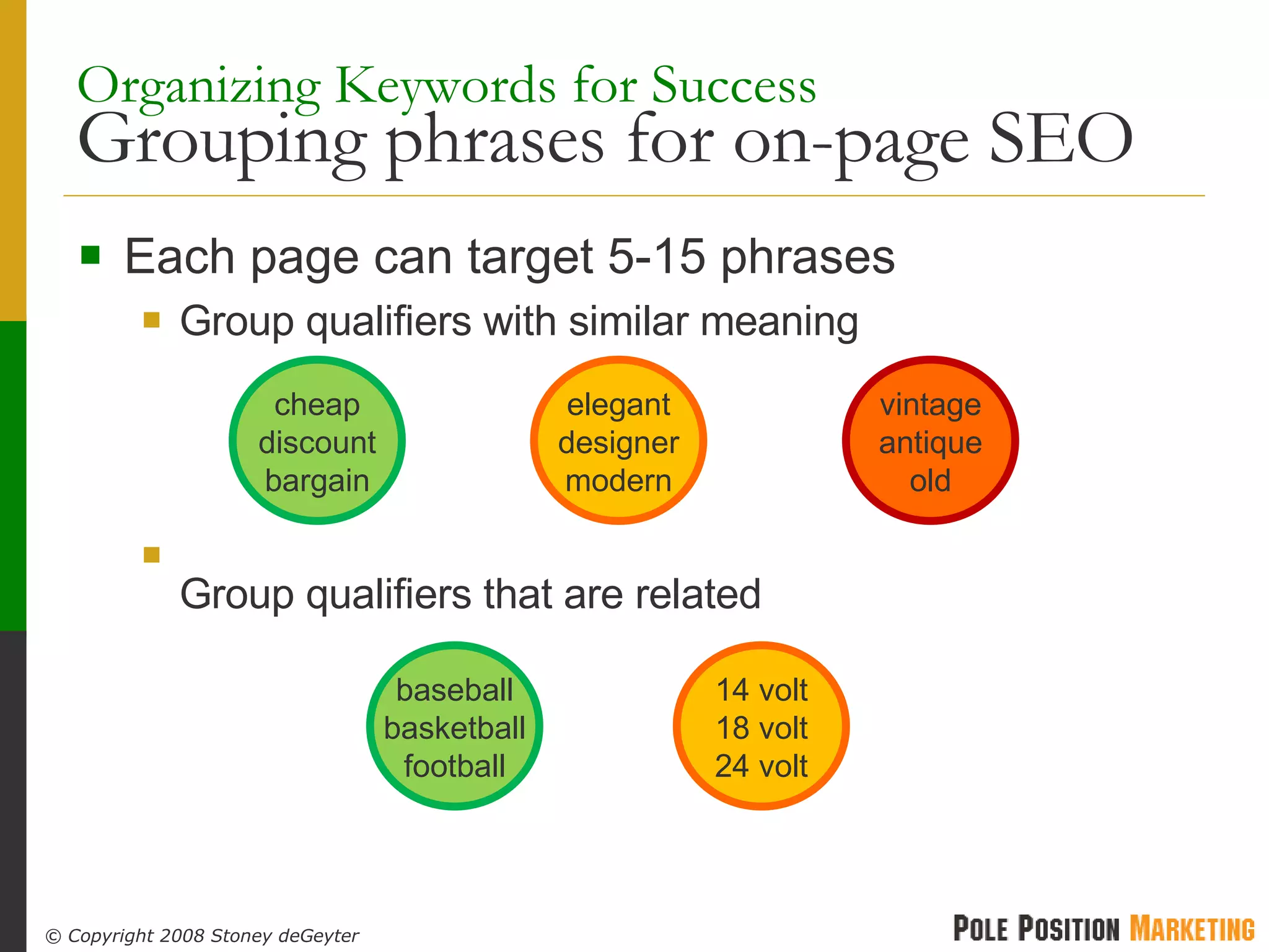 Organizing Keywords for Success  Grouping phrases for on-page SEO Each page can target 5-15 phrases Group qualifiers with similar meaning Group qualifiers that are related cheap discount bargain elegant designer modern vintage antique old baseball basketball football 14 volt 18 volt 24 volt 