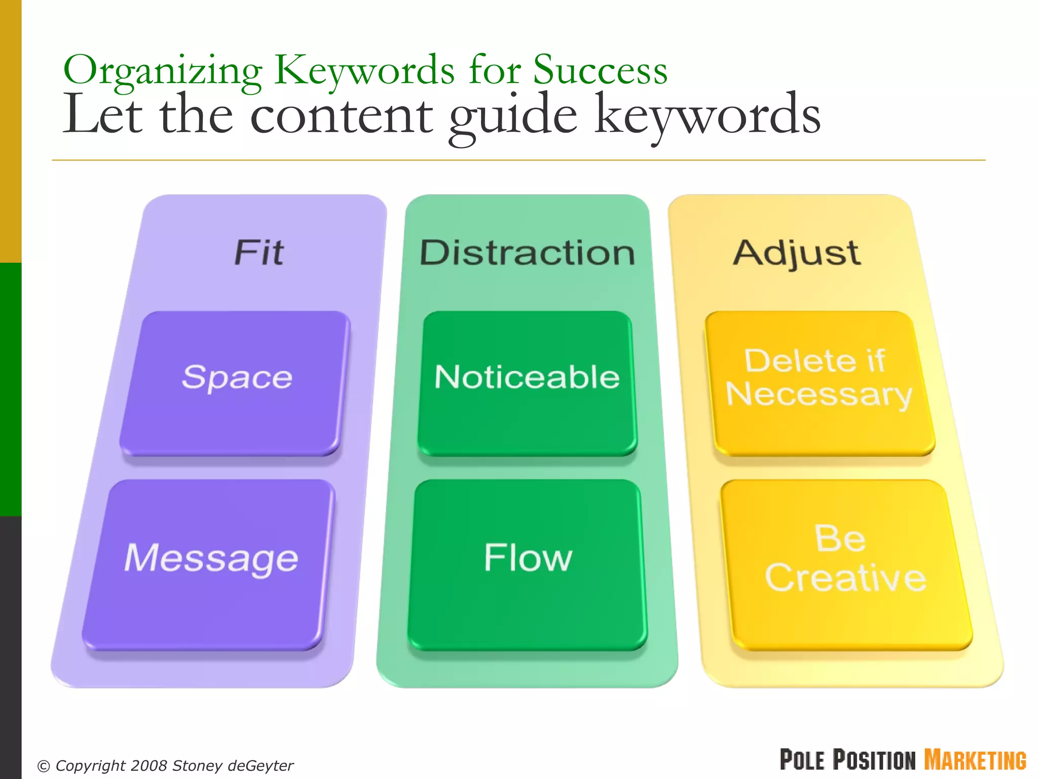 Organizing Keywords for Success  Let the content guide keywords 