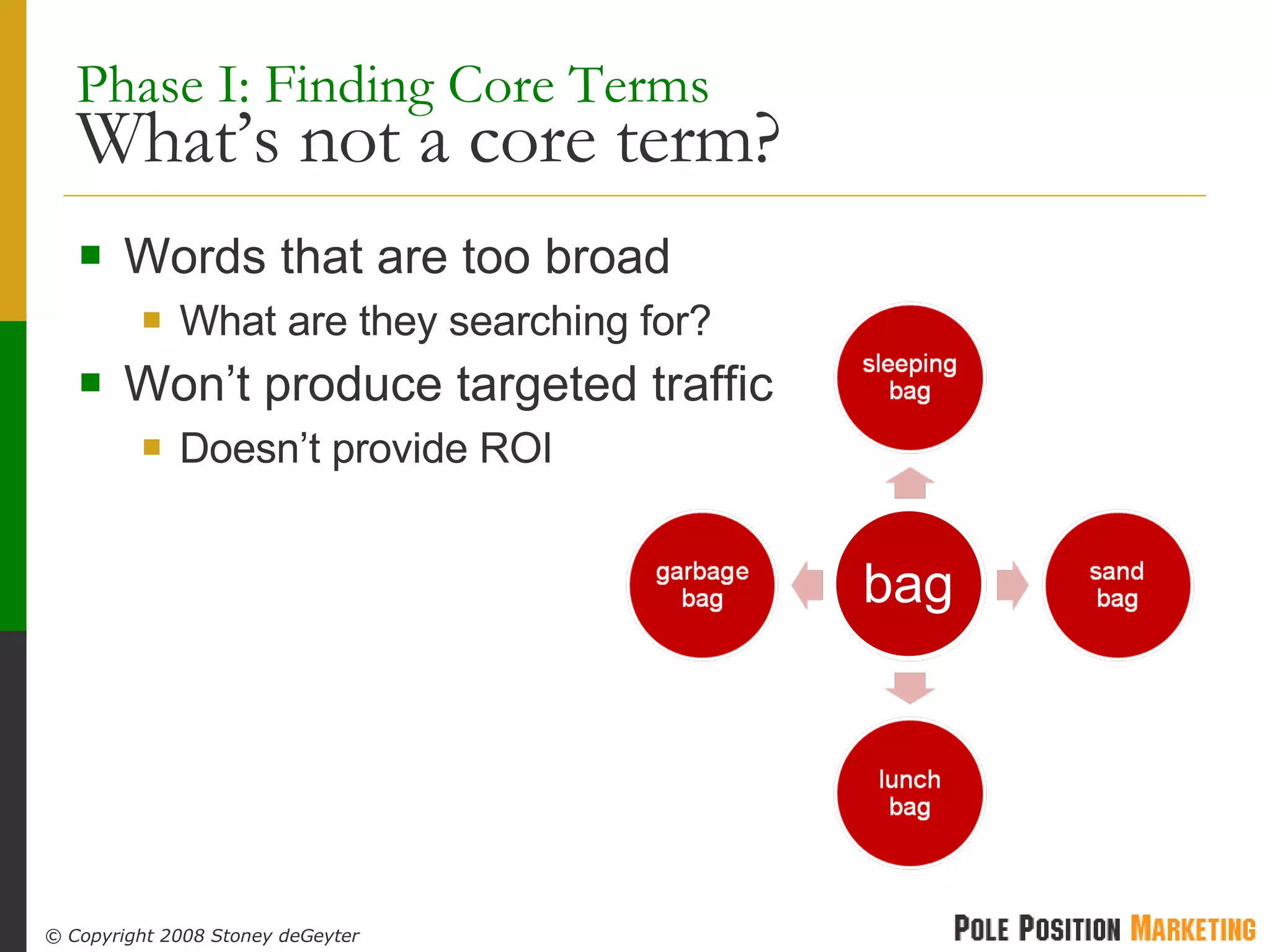 Words that are too broad What are they searching for? Won’t produce targeted traffic Doesn’t provide ROI Phase I: Finding Core Terms  What’s not a core term? bag 