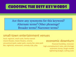 Choosing the best keywords


           Are there any synonyms for this keyword?
               Alternate terms? Other phrasings?
                Broader terms? Narrower terms?

small-town entertainment venues
local, regional, small-scale, family-owned
movie theater, movie theatre, cinema                  economic downturn
amusement park, water park, county fair, state park          financial hardship, recession
Bar, nightclub, restaurant, comedy club, play       high unemployment rates, job shortage
                                                           economic slump, tough market
                                                          tightening budget, cutting costs
 