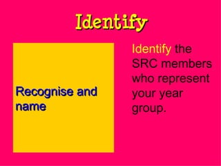 Identify Identify   the SRC members who represent your year group. Recognise and name 