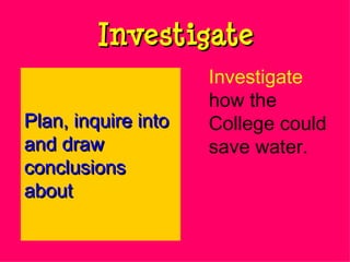 Investigate Investigate  how the College could save water. Plan, inquire into and draw conclusions about 