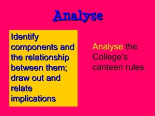 Analyse Analyse   the College’s canteen rules. Identify components and the relationship between them; draw out and relate implications 