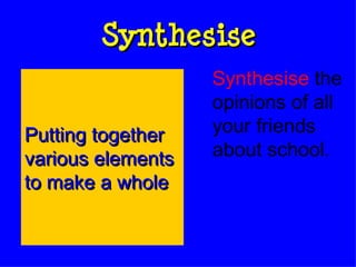 Synthesise Synthesise  the opinions of all your friends about school. Putting together various elements to make a whole 