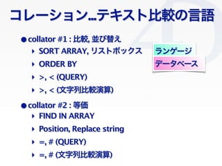 Clichy/2010-02-03
`...ƥȱ^Z
?collator #1 : ^, K椨
?collator #2 : ȁ
? SORT ARRAY, ꥹȥܥå
? ORDER BY
? >, < (QUERY)
? FIND IN ARRAY
? =, # (QUERY)
? Position, Replace string
󥲩`
? >, < (б^)
ǩ`٩`
? =, # (б^)
 