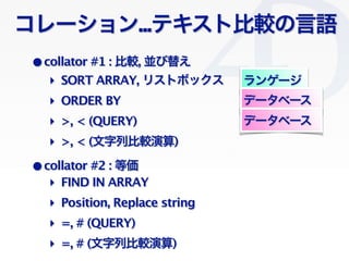 Clichy/2010-02-03
`...ƥȱ^Z
?collator #1 : ^, K椨
?collator #2 : ȁ
? SORT ARRAY, ꥹȥܥå
? ORDER BY
? >, < (QUERY)
? FIND IN ARRAY
? =, # (QUERY)
? Position, Replace string
󥲩`
? >, < (б^)
ǩ`٩`
ǩ`٩`
? =, # (б^)
 