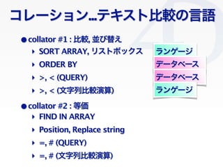 Clichy/2010-02-03
`...ƥȱ^Z
?collator #1 : ^, K椨
?collator #2 : ȁ
? SORT ARRAY, ꥹȥܥå
? ORDER BY
? >, < (QUERY)
? FIND IN ARRAY
? =, # (QUERY)
? Position, Replace string
󥲩`
? >, < (б^)
ǩ`٩`
ǩ`٩`
󥲩`
? =, # (б^)
 