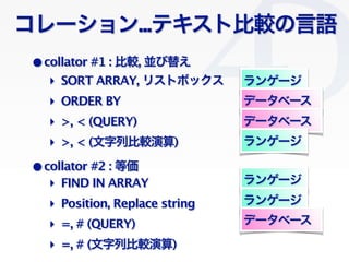 Clichy/2010-02-03
`...ƥȱ^Z
?collator #1 : ^, K椨
?collator #2 : ȁ
? SORT ARRAY, ꥹȥܥå
? ORDER BY
? >, < (QUERY)
? FIND IN ARRAY
? =, # (QUERY)
? Position, Replace string
󥲩`
? >, < (б^)
ǩ`٩`
ǩ`٩`
󥲩`
󥲩`
? =, # (б^)
󥲩`
ǩ`٩`
 