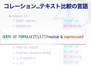 Clichy/2010-02-03
`...ƥȱ^Z
?collator #1 :
?collator #2 :
? SORT ARRAY,
? ORDER BY
? >, < (QUERY)
? FIND IN ARRAY
? =, # (QUERY)
? Position, Replace string
󥲩`
? >, < (
ǩ`٩`
ǩ`٩`
󥲩`
󥲩`
? =, # (
󥲩`
ǩ`٩`
󥲩`
󥲩`
QUERY BY FORMULA([T];([T]F=value & expression)
 