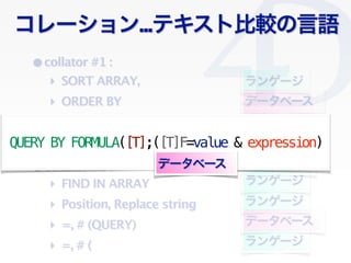 Clichy/2010-02-03
`...ƥȱ^Z
?collator #1 :
?collator #2 :
? SORT ARRAY,
? ORDER BY
? >, < (QUERY)
? FIND IN ARRAY
? =, # (QUERY)
? Position, Replace string
󥲩`
? >, < (
ǩ`٩`
ǩ`٩`
󥲩`
󥲩`
? =, # (
󥲩`
ǩ`٩`
󥲩`
󥲩`
QUERY BY FORMULA([T];([T]F=value & expression)
ǩ`٩`
 