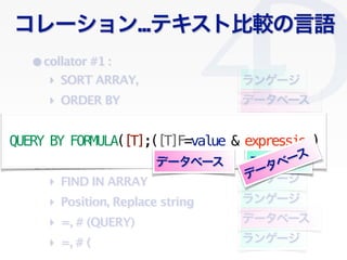 Clichy/2010-02-03
`...ƥȱ^Z
?collator #1 :
?collator #2 :
? SORT ARRAY,
? ORDER BY
? >, < (QUERY)
? FIND IN ARRAY
? =, # (QUERY)
? Position, Replace string
󥲩`
? >, < (
ǩ`٩`
ǩ`٩`
󥲩`
󥲩`
? =, # (
󥲩`
ǩ`٩`
󥲩`
󥲩`
QUERY BY FORMULA([T];([T]F=value & expression)
ǩ`٩` 󥲩`
ǩ`٩`
 