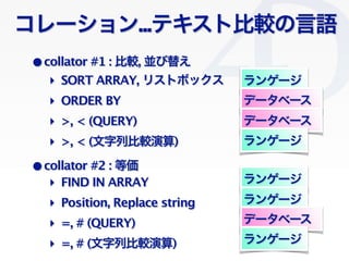 Clichy/2010-02-03
`...ƥȱ^Z
?collator #1 : ^, K椨
?collator #2 : ȁ
? SORT ARRAY, ꥹȥܥå
? ORDER BY
? >, < (QUERY)
? FIND IN ARRAY
? =, # (QUERY)
? Position, Replace string
󥲩`
? >, < (б^)
ǩ`٩`
ǩ`٩`
󥲩`
󥲩`
? =, # (б^)
󥲩`
ǩ`٩`
󥲩`
 