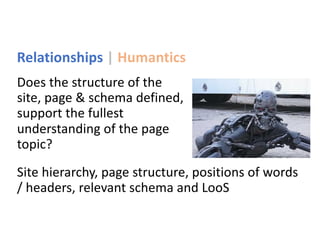 Relationships | Humantics
On-Page Organization
Break content into sections,
semantically organized, used for
answers (pass...