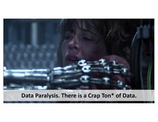 Data Paralysis. There is a Crap Ton* of Data.
 