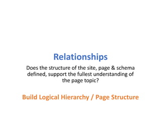 Relationships
Does the structure of the site, page & schema
defined, support the fullest understanding of
the page topic?
Build Logical Hierarchy / Page Structure
 