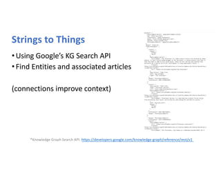 Strings to Things
•Using Google’s KG Search API
•Find Entities and associated articles
(connections improve context)
*Knowledge Graph Search API: https://developers.google.com/knowledge-graph/reference/rest/v1
 