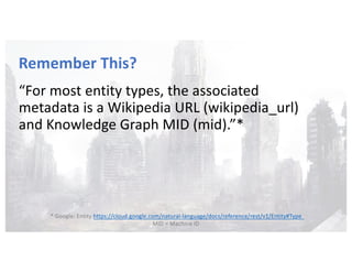 Remember This?
“For most entity types, the associated
metadata is a Wikipedia URL (wikipedia_url)
and Knowledge Graph MID (mid).”*
* Google: Entity https://cloud.google.com/natural-language/docs/reference/rest/v1/Entity#Type
MID = Machine ID
 