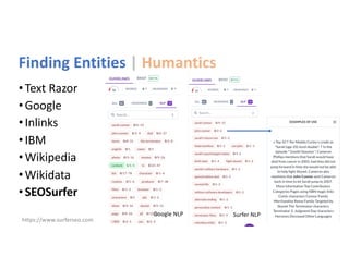 Finding Entities | Humantics
•Text Razor
•Google
•Inlinks
•IBM
•Wikipedia
•Wikidata
•SEOSurfer
Google NLP Surfer NLP
https://www.surferseo.com
 