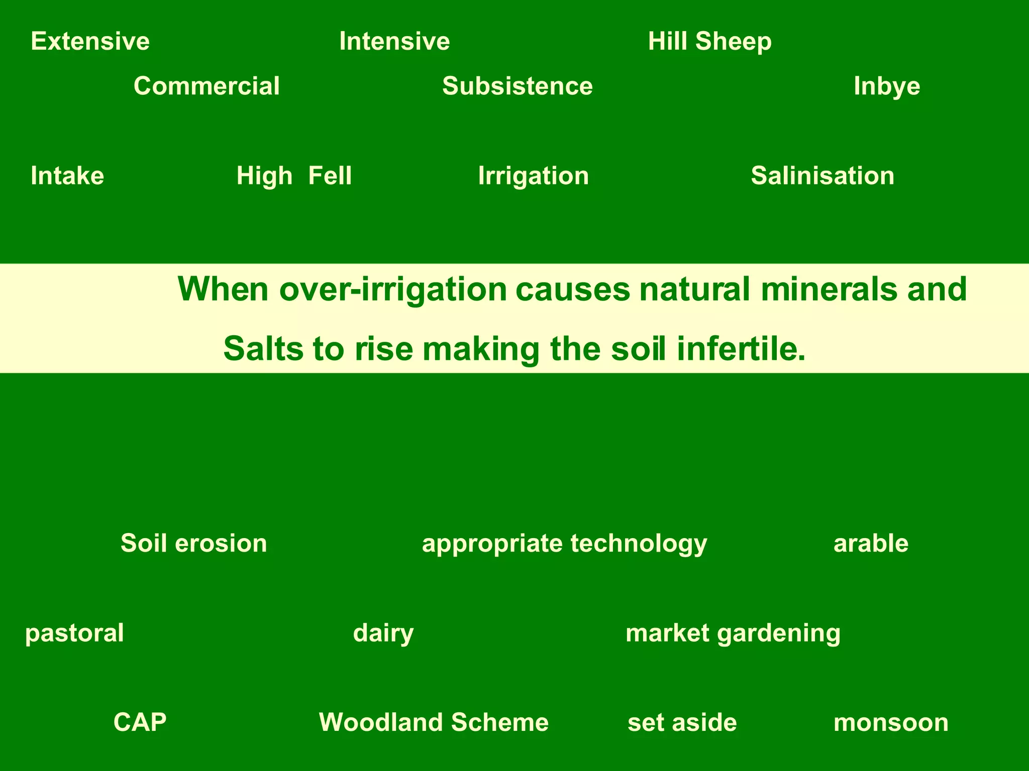 Extensive Intensive Hill Sheep Commercial Subsistence Inbye Intake High  Fell   Irrigation Salinisation   Soil erosion appropriate technology   arable pastoral   dairy   market gardening CAP Woodland Scheme set aside monsoon When over-irrigation causes natural minerals and Salts to rise making the soil infertile. 