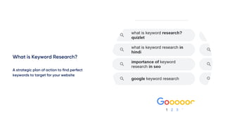 What is Keyword Research?
A strategic plan of action to find perfect
keywords to target for your website
 
