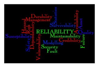 Keywords for reliability engineering