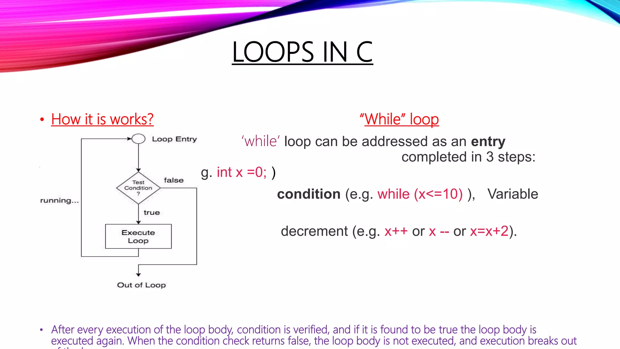 Keywords in c language | PPTX